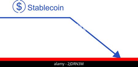 Stablecoin crash in downtrend. Stable coin price falls down. Cryptocurrency crisis falling coin icon and arrow vector illustration. Stock Vector