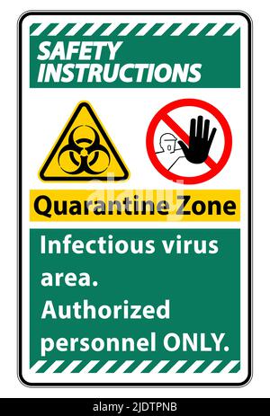 Safety Instructions Quarantine Infectious Virus Area Sign Isolate On ...