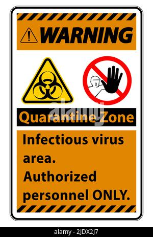 Warning Quarantine Infectious Virus Area Sign Isolate On White ...