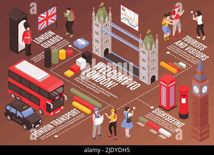 Welcome to london infographics background with city guards transport tourists and sightseeing isometric vector illustration Stock Vector