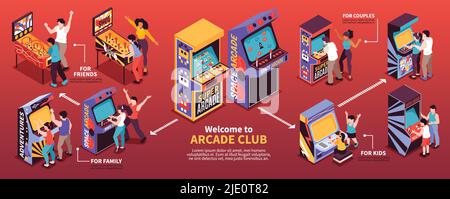 Retro arcade coin operated mechanical pinball redemption video game machines club horizontal isometric infographic banner vector illustration Stock Vector