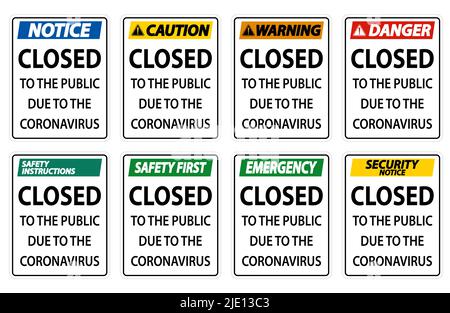 Closed to public sign on white background Stock Vector