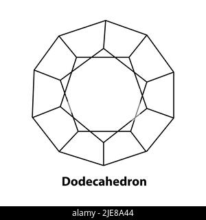 Vector illustration of empty dodecahedron isolated on white background with gradient for game, icon, packaging design or logo. Platonic solid. Stock Vector