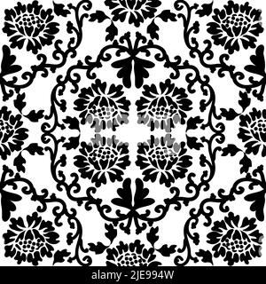 Vector ornament in baroque style. Seamless old-fashioned wallpaper. Classic damask wallpapers. Black and white. Stock Vector