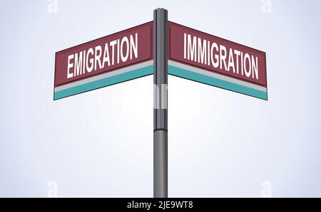 Emigration on one side with Immigration another direction, chrome road sign, with read and green direction arrow labels, Blue Chalk Background. Stock Vector