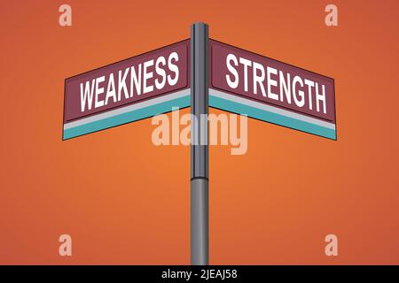 Weakness on one side with Strength another direction, chrome road sign, with read and green direction arrow labels, Halloween Orange Background. Stock Vector