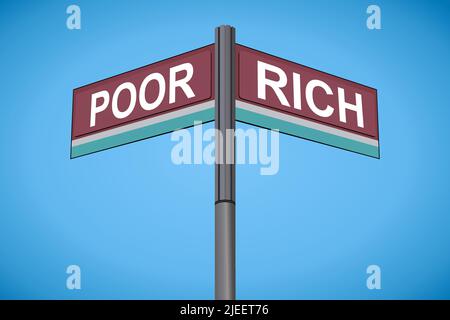 Poor on one side with Rich another direction, chrome road sign, with read and green direction arrow labels, Bluish Cyan Background. Stock Vector