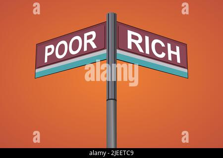 Poor on one side with Rich another direction, chrome road sign, with read and green direction arrow labels, Halloween Orange Background. Stock Vector