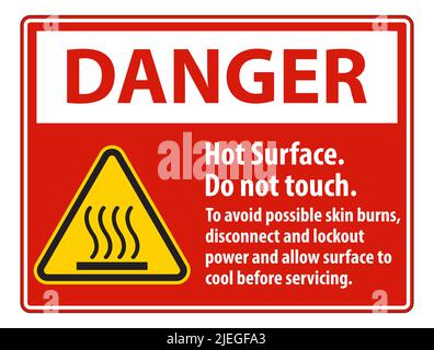 Hot Surface, Do Not Touch, To Avoid Possible Skin Burns, Disconnect And ...