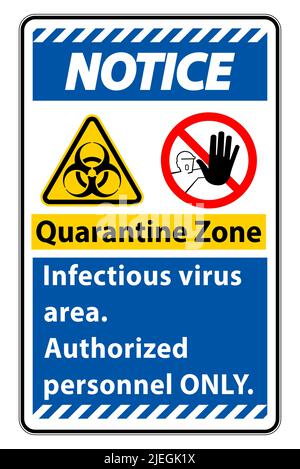 Notice Quarantine Infectious Virus Area Sign Isolate On White ...