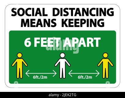 Social Distancing Means Keeping 6 Ft apart Sign Isolate On White Background,Vector Illustration EPS.10 Stock Vector