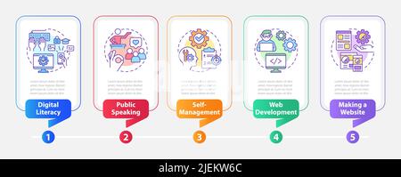 Important competencies rectangle infographic template Stock Vector