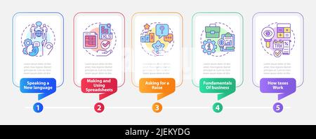 Experiences rectangle infographic template Stock Vector