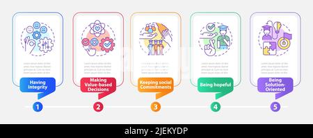 Skills for students rectangle infographic template Stock Vector