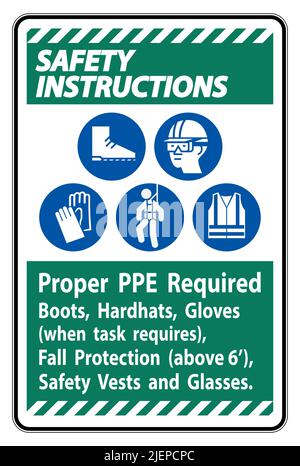 Safety Instructions Sign Proper PPE Required Boots, Hardhats, Gloves ...