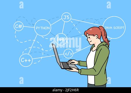 Female programmer working on computer writing codes. Woman coder or software  engineer busy at laptop. PHP, Java and Python languages. Flat vector  illustration Stock Vector Image & Art - Alamy