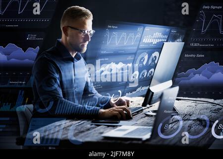 Financial KPI Data Profits Dashboard On Computer Stock Photo