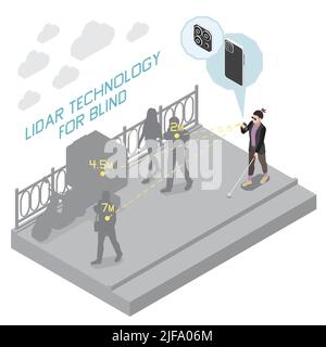 Technology for disabled people isometric composition with view of lidar technology for blind people with text vector illustration Stock Vector