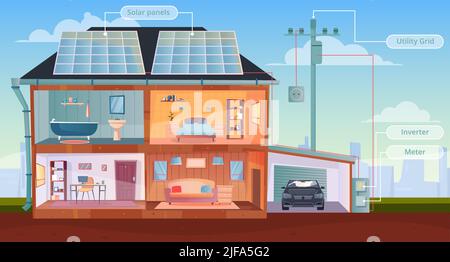 Solar energy house with solar cells on rooftop flat background vector illustration Stock Vector