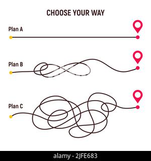 Difficult way, chaos path from point A to B. Complex chaos simplifying concept. Easy simple way. Vector illustration Stock Vector