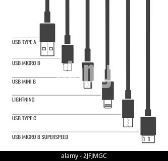 Mobile device cables types Stock Vector