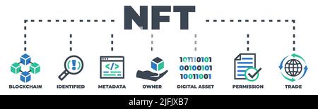 NFT Concept with icons and signs Stock Vector