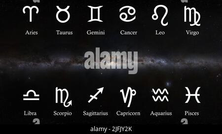 The Milky Way with white Zodiac Signs. Horoscope all zodiacal constellations: Aries, Taurus, Leo, Gemini, Virgo, Scorpio, Libra, Aquarius, Sagittarius Stock Photo