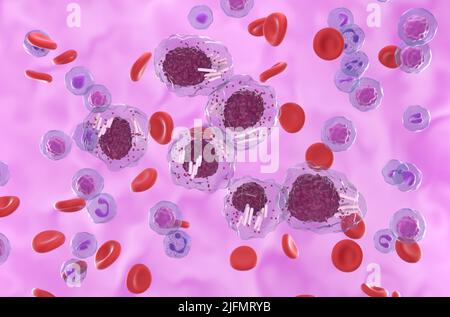 Chronic lymphocytic leukemia (CLL) cells cluster in blood flow - isometric view 3d illustration Stock Photo