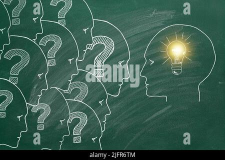 Human heads with question marks inside and one head with light bulb inside. Illustration on greenboard. Idea generation, FAQ Stock Photo