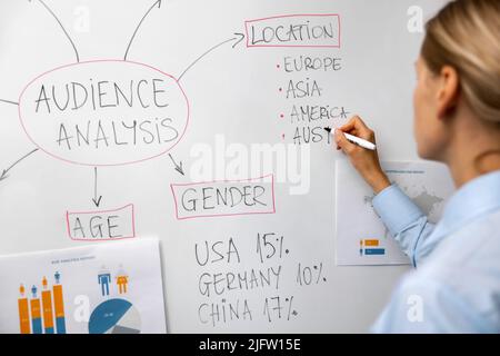 marketing strategy. analyst writing business audience analysis data on whiteboard Stock Photo