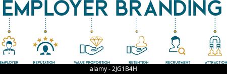 Employer branding banner web icon vector illustration concept with an icon of pay raise, reputation, value proposition, retention, recruitment Stock Vector