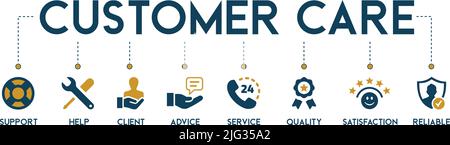 Customer care banner web icon vector illustration concept for customer support and telemarketing service with an icon of help, client, advice, chat Stock Vector