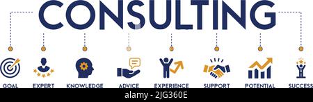 Consulting banner web icon vector illustration concept for business consultation with an icon of goals, expert, knowledge, advice, experience, support Stock Vector