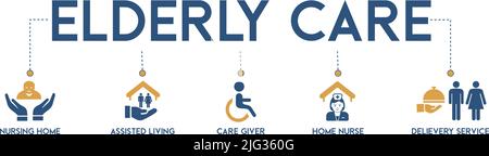 Elderly care banner web icon vector illustration concept for elder people support with an icon of caregiver, nursing home, assisted living, home nurse Stock Vector