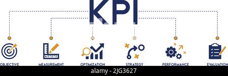 KPI banner web icon vector illustration concept for key performance indicator in the business metrics with an icon of objective, measurement, optimize Stock Vector