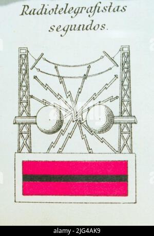 Distinctive and currencies of the 1st Telegraph Regiment: Radiotelegraphic Specialty, Second Radiotelegrafistas. Illustration to: modifying the regulatory costumes for the force of telegraph regiments, as expressed (real circular order of May 16, 1921) related to sheets of the same circular order Stock Photo