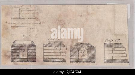Handwritten in black ink plasticized map Stock Photo - Alamy