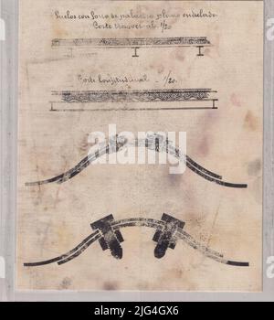 Handwritten in black ink plasticized map Stock Photo - Alamy