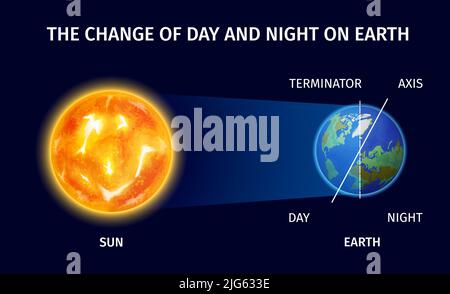 Change of day and night realistic design with Earth and Sun symbols vector illustration Stock Vector