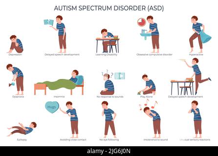 Autism set with flat isolated icons of asd symptoms with characters of teenage boy and text vector illustration Stock Vector