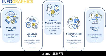 Crypto wallet security rectangle infographic template Stock Vector