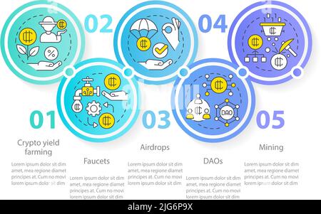 Ways to make money on cryptocurrency circle infographic template Stock Vector