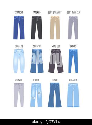 How To Buy The Perfect Pair Of Jeans For Your Body Type | 5 Common Denim  Styles | Jeans outfit men, Types of jeans, Type of pants