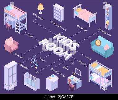 Children room isometric flowchart with cute furniture for kids and babies on colored background 3d vector illustration Stock Vector