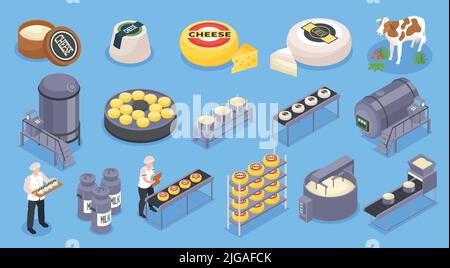 Isometric cheese production color set with isolated industrial facilities with conveyor lines workers and ready products vector illustration Stock Vector