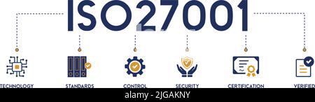 ISO27001 banner web icon vector illustration concept for information security management system (ISMS) with an icon of technology, standards, control Stock Vector
