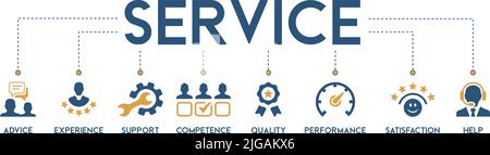 Service banner web icon vector illustration concept for customer and technical support with icon of advice, experience, support, competence, quality Stock Vector