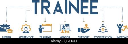 Trainee banner web icon vector illustration concept for internship training and learning program apprenticeship with an icon of intern, apprentice Stock Vector
