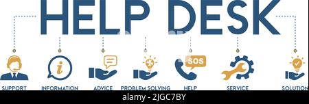 Banner help desk and support concept vector illustration with support, information, advice, problem solving, help, service and solution illustration Stock Vector