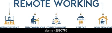 Remote working banner vector illustration concept with video conference, telecommunication, connecting online, voice over internet protocol, and work Stock Vector